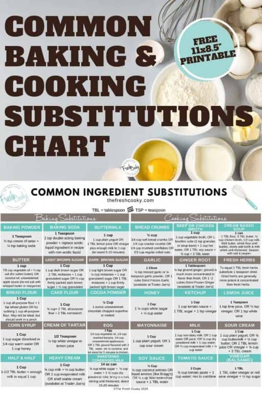 Ingredient Substitution Chart • The Fresh Cooky